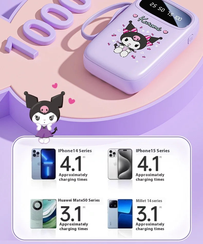 Kawaii Character Power Bank – Multi-Port Charger (Type-C, Lightning & USB)