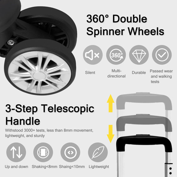Take Me Away 3-Piece Spinner Luggage Set – Durable Travel Suitcases (20”–28”)