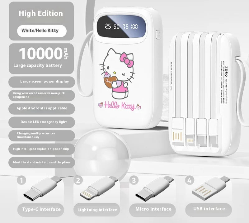 Kawaii Character Power Bank – Multi-Port Charger (Type-C, Lightning & USB)