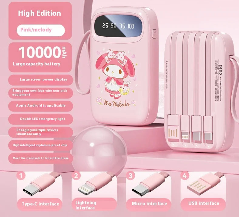 Kawaii Character Power Bank – Multi-Port Charger (Type-C, Lightning & USB)