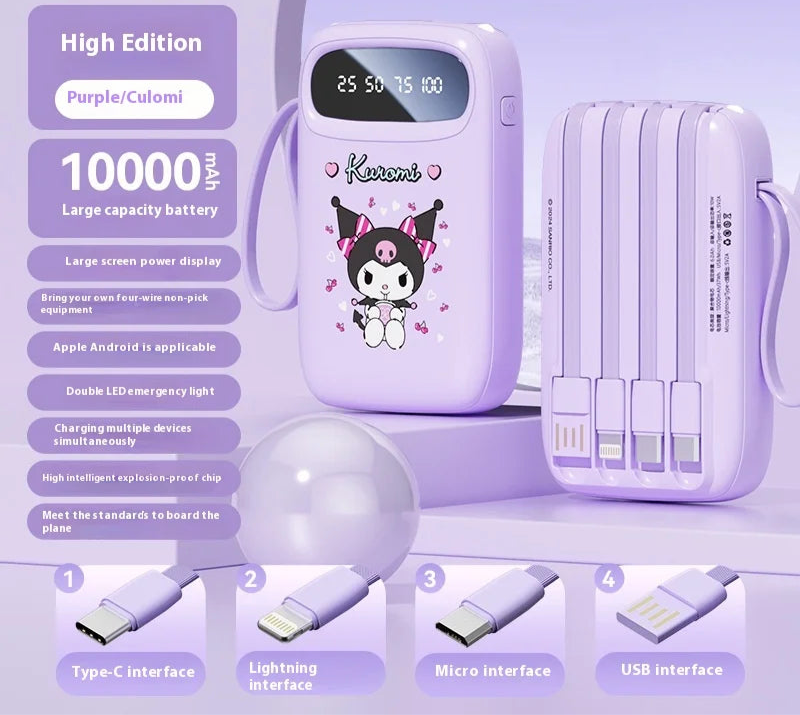 Kawaii Character Power Bank – Multi-Port Charger (Type-C, Lightning & USB)